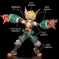 Good Smile Company Moderoid My Hero Academia Katsuki Bakugo 12 Good Smile Company Moderoid My Hero Academia Katsuki Bakugo -Toys Collectibles Sales 4996c788f1b54d56b39dd6ab0b1307d1.jpg