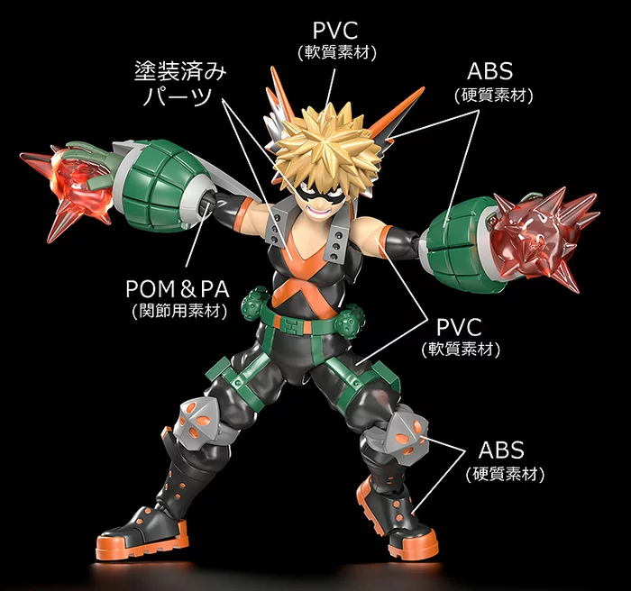 Good Smile Company Moderoid My Hero Academia Katsuki Bakugo 5 Good Smile Company Moderoid My Hero Academia Katsuki Bakugo - Image 5