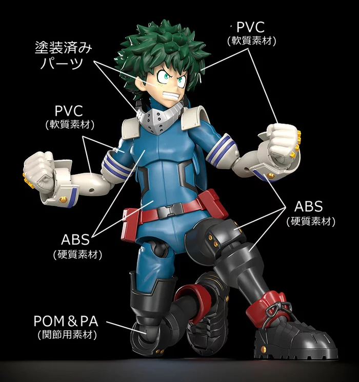 Good Smile Company Moderoid My Hero Academia Izuku Midoriya 7 Good Smile Company Moderoid My Hero Academia Izuku Midoriya - Image 7
